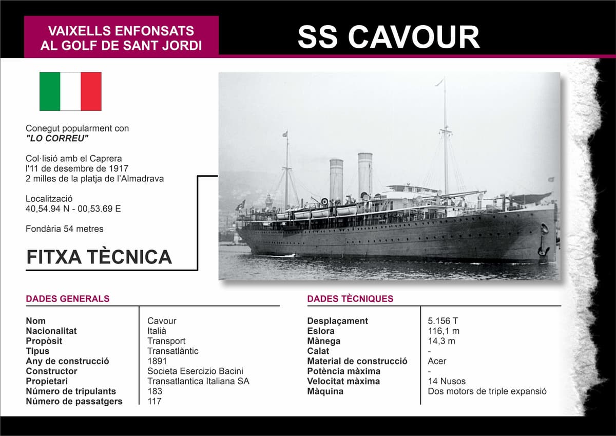 Navires coulés