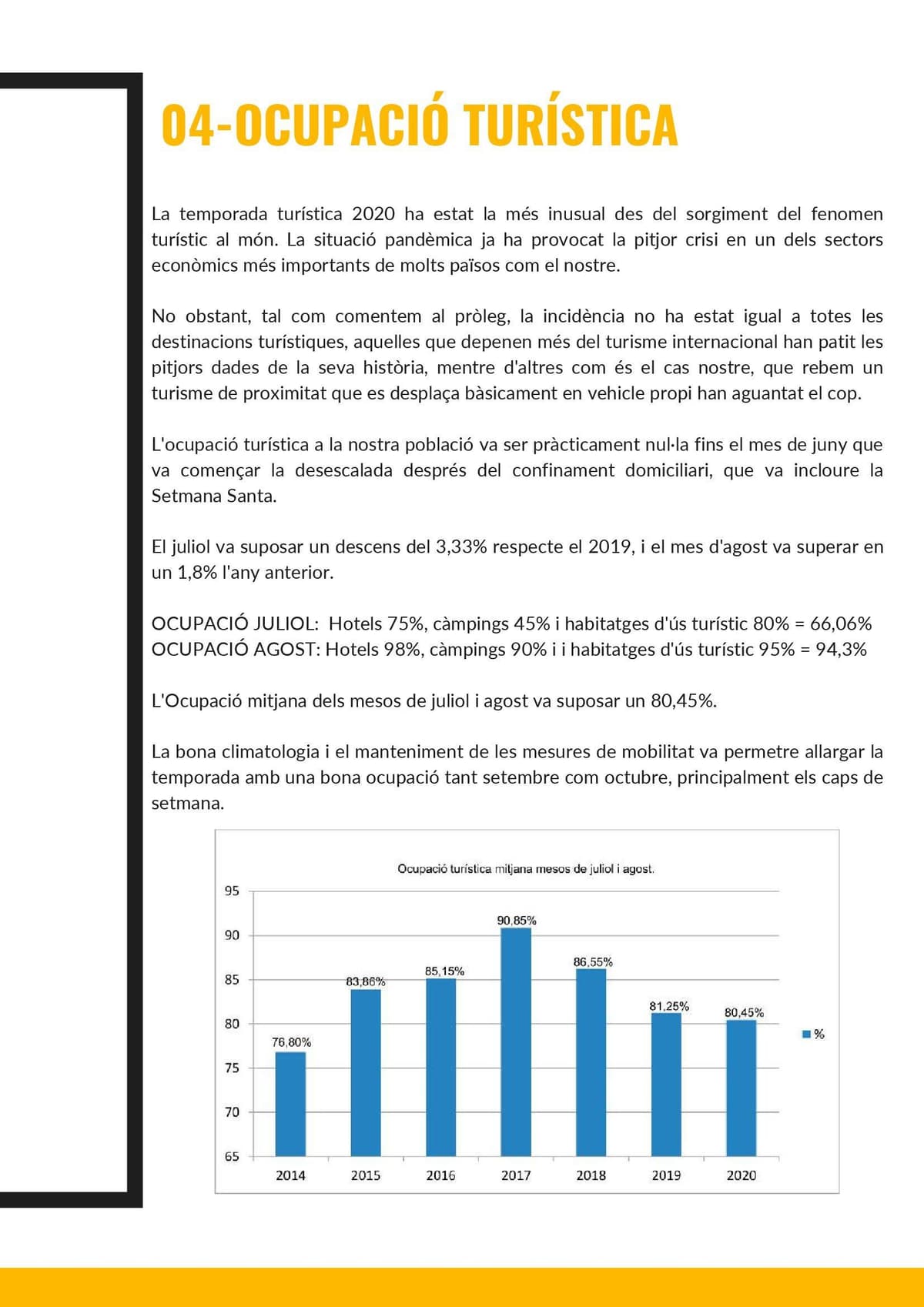 Rapport 2020